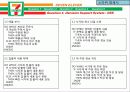 세븐일레븐(SEVEN ELEVEN).ppt 26페이지