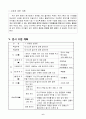 초등2)  7. 따뜻한 눈길로 - '다섯고개' 놀이에 대해 알아보자 6페이지