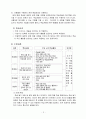 2)국어 - 따뜻한 눈길로 - 일이 일어난 차례 정리하기(문제해결학습모형)(세안) 2페이지