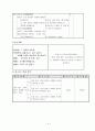 2)국어 - 따뜻한 눈길로 - 일이 일어난 차례 정리하기(문제해결학습모형)(세안) 14페이지