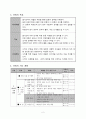 초등6)   3. 대한민국의 발전 - 일제 강점기에 있었던 주요 사건들을 정리하기 2페이지