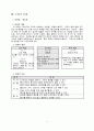 초등3)  12. 방울새 -  감상하기 4페이지