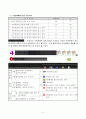 5)사회-3-1. 자연 재해와 환경문제 - 자연 재해의 종류와 대책방법 알아보기(세안) 9페이지