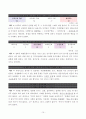 초등5)   3. 환경 보전과 국토 개발 - 환경문제의 합리적 해결 10페이지