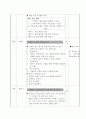 4)과학-화석을 찾아서(세안) 7페이지