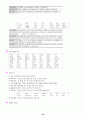 9.7급 공무원 국어 요약 핸드북o 24페이지