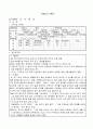 [사회복지실천론] 인테이크작성(기록지) - 최서◯  : 3살 때 부모님이 버리고 도망가서 부모에 대한 기억이 전혀 없음. 할머니 말씀으로는 학원에서 부모없는 서러움을 느꼈다고 함. 1페이지