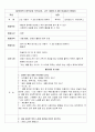 [유아음악] 음악감상 모의수업, 나는 새잡이 K.620 마술피리 중에서 1페이지