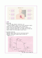 심전도 레포트 (Heart Anatomy & EKG report) 6페이지
