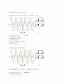 RLC교류회로 2페이지