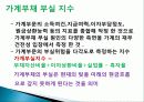 가계부채현황과 대책 27페이지