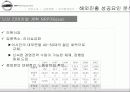 닛산자동차 기업분석PPT  12페이지