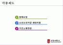 공공부조.PPT 21페이지