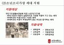 공공부조.PPT 23페이지