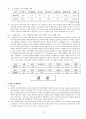 한국 드라마 산업 제작과 유통 구조 분석 16페이지