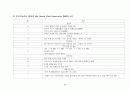 CVA 간호과정(1) 18페이지