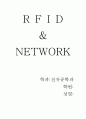 RFID & NETWORK 1페이지