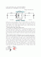 RFID & NETWORK 4페이지