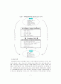 참여정부 지역발전정책 패러다임의 평가: 지역혁신체제 이론을 중심으로 7페이지