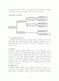 [A+] 호텔신라 인사조직관리 조사보고서  인적자원관리  호텔 인사관리 개념 및 중요성  인재상  인사제도  직무소개  신라호텔 채용안내  실습제도  서비스드림팀  급여  복리후생  직급 13페이지