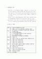 [A+] [관광자원개발사례조사] 일본 此花서부임해지역 (유니버셜, 코노하나) 사업계획의 의의 경과 및 스케줄 universal studio 토지구획정리사업 항만정비사업 유니버셜스튜디오 재팬 JAPAN(Universal studio japan) 2페이지