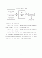 [A+] 중국인 관광객의 시장세분화를 통한 관광상품 개발방안 - 제주도 관광, 제주도 중국인관광객, 중국인관광객 특성, 관광 시장세분화, 관광성향 82페이지