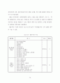 [A+] 중국인 관광객의 시장세분화를 통한 관광상품 개발방안 - 제주도 관광, 제주도 중국인관광객, 중국인관광객 특성, 관광 시장세분화, 관광성향 85페이지