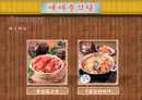 [A+] 새마을식당 경영전략 분석 - 새마을식당 마케팅, 3C, SWOT, STP, 7PS, 내부마케팅, 관계마케팅, 복고마케팅 관계마케팅, 해외보도사례, 더본코리아, 백종원.ppt 10페이지