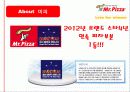 [A+] 미스터피자 경영전략 분석  Mr.PIZZA 마케팅  성공전략  3C분석  STP  SWOT  7PS  피자시장현황  피자업계  피자업체  상황분석  성공요인  문제점  개선방안 5페이지