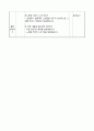 초등2)  7. 산으로 바다로 - ‘산으로 바다로’ 노래 부르기 3페이지