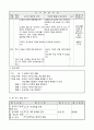 초등3)  4. 날씨와 우리생활 - 온도와 기온의 개념, 온도계의 측정 3페이지