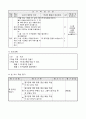 초등3)  독서 - 책 광고문 만들기 2페이지