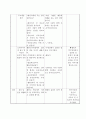 초등4)  4. 함께 사는 세상 - 공중도덕을 실천하려는 마음을 갖는다 4페이지