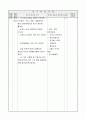 초등4)  2. 질병예방 -  피부의 역할과 질병 예방법 알아보기 4페이지