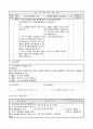 초등5)  3. 유교 전통이 자리 잡은 조선 - 도성, 궁궐 건축 및 정치조직을 이해하여 조선이 유교 국가를 지향함을 파악하기 4페이지