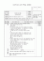 초등5)  4. 함께 사는 세상 - 공중도덕의 의미를 알고 실천의지 가지기 1페이지