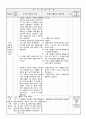 초등5)  4. 함께 사는 세상 - 공중도덕의 의미를 알고 실천의지 가지기 3페이지