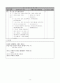 초등6)  5. 감동의 메아리 - 다양한 읽을거리를 찾아 즐겨 읽기 4페이지