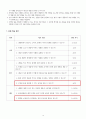 초등6)  4. 생태계와 환경 - 간이 정수 장치를 보고 물이 정화되는 원리를 설명, 환경 복원의 중요성 4페이지