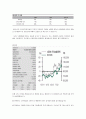 게임빌 17페이지