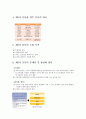 [A+] 3PL & 4PL 물류의 구분 제3자 물류(3PL)의 정의 제3자 물류와 외주 물류의 비교 제3자 물류의 도입 목적 제3자 물류의 문제점 및 활성화 방안 제4자 물류와 제3자 물류의 차이점 4페이지