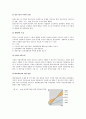 인적관리론 - 인사고과, 교육훈련의 목적, 인사고과의 목적, 인사고과의 구성요건, 분류, 임금수준의 결정요인, 직무급, 성과급 장단점, 복리후생 관리의 법칙 8페이지