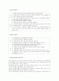 인적관리론 - 인사고과, 교육훈련의 목적, 인사고과의 목적, 인사고과의 구성요건, 분류, 임금수준의 결정요인, 직무급, 성과급 장단점, 복리후생 관리의 법칙 10페이지