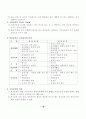 전태련 정리-01-교육의기초 16페이지