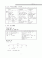 교육학개론정리 11페이지