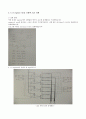 ALU 설계 -  VHDL로 ALU(산술 논리 장치)를 설계함으로써 컴퓨터 중앙처리장치(cpu)의 기본설계를 알아보는 목적입니다. 11페이지