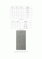 ALU 설계 -  VHDL로 ALU(산술 논리 장치)를 설계함으로써 컴퓨터 중앙처리장치(cpu)의 기본설계를 알아보는 목적입니다. 12페이지