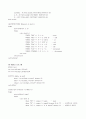 ALU 설계 -  VHDL로 ALU(산술 논리 장치)를 설계함으로써 컴퓨터 중앙처리장치(cpu)의 기본설계를 알아보는 목적입니다. 15페이지