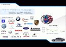 WTO와 국제통상법 - 한미 FTA에서의 자동차 산업.ppt 6페이지