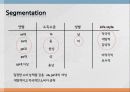 [A+] [사업계획서] 나만의 스마트폰 케이스(수공예,프린팅) 전문 제작업체 창업계획서 - 인터넷 사업계획서마케팅 제품소개 회사개요 시장분석 생산계획 재무계획 전략 SWOT STP 4P 손익계산서.ppt 20페이지